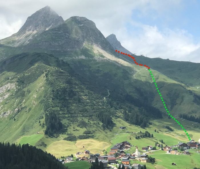 Klettersteig Karhorn