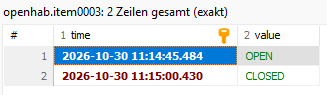 mariaDB Tabelle item0003