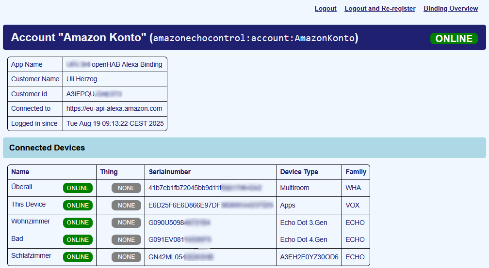 openHAB5 Amazon Connected Devices