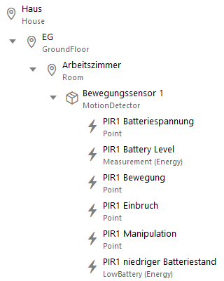 OpenHAB Bewegungssensor 1