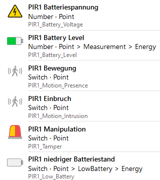 OpenHAB Bewegungssensor in Items