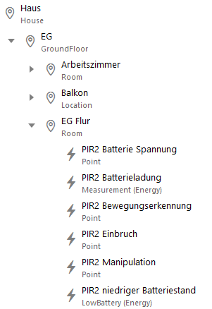 openHAB Bewegungssensor 2