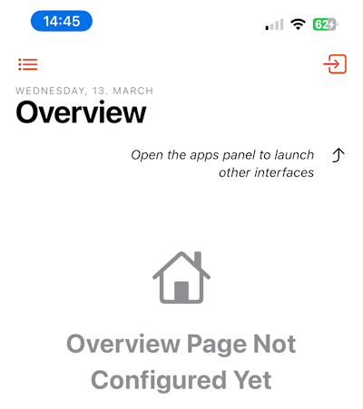 openHAB Overview
