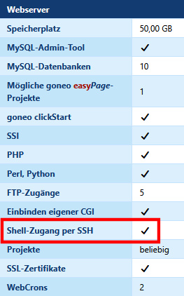 SSH Zugriff