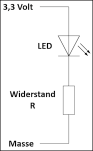 Raspberrry Pi LED und Widerstand