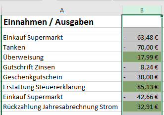 Excel Bedingte Formatierung - Ergebnis