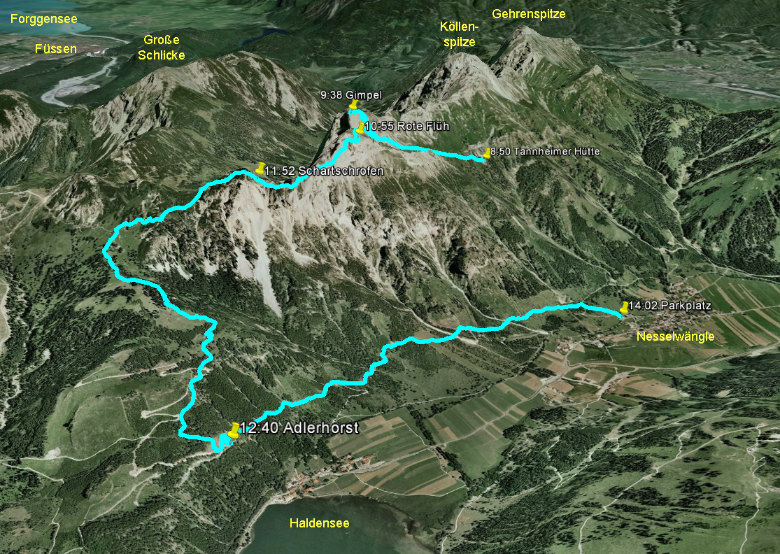GPS Track