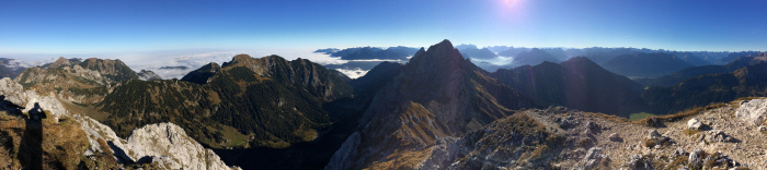 Tannheimer Panorama