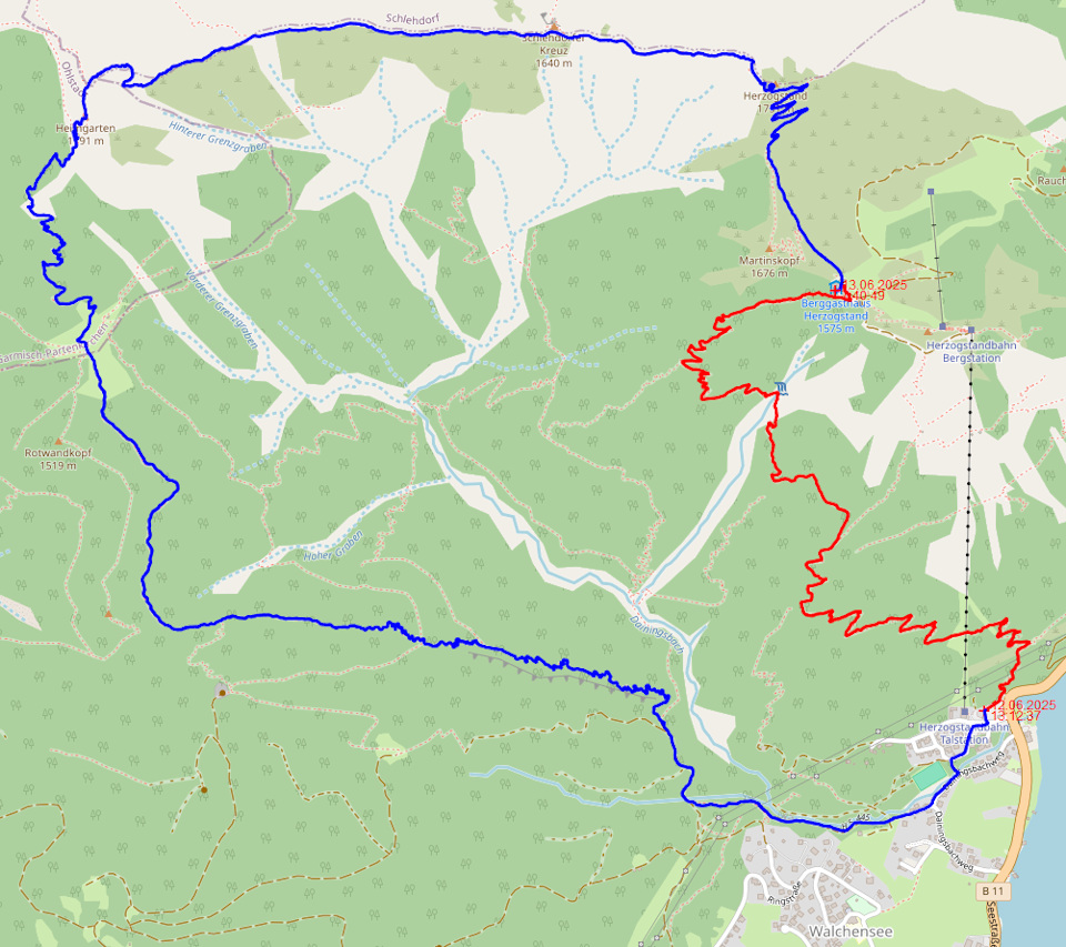 Track Herzogstand Heimgarten