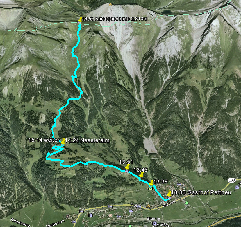 GPS Track