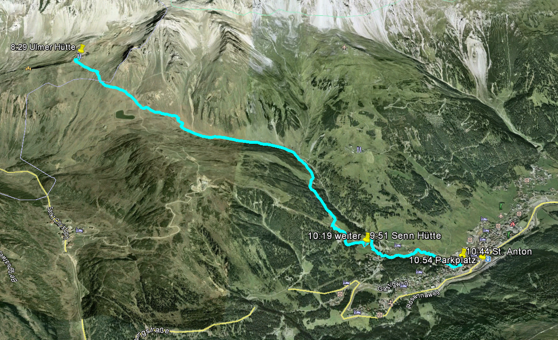 GPS Track